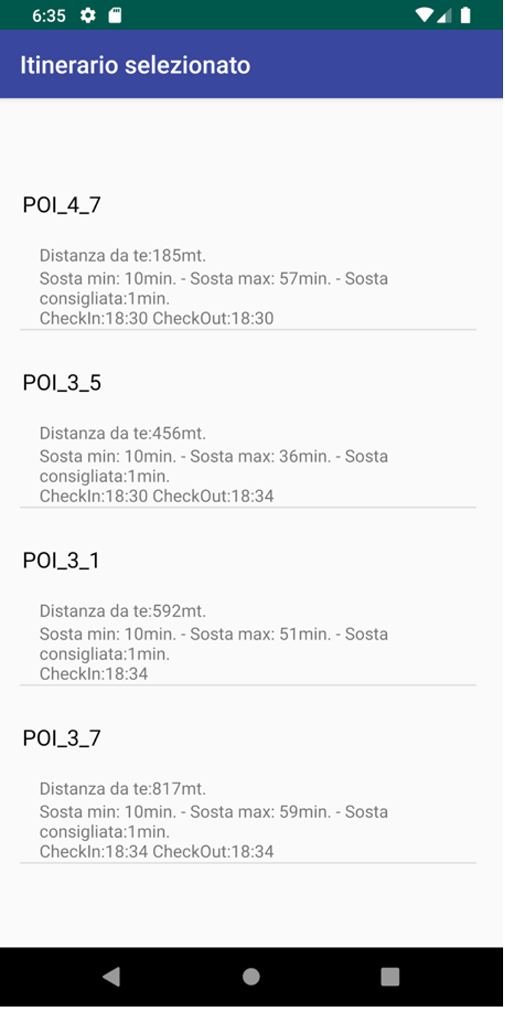 Textual view of the New planned Tour