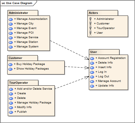 use-case.png