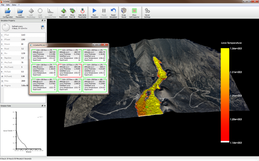 Giuseppe Filippone SCIARA SOFTWARE